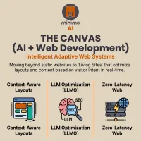 AI+ Web Development