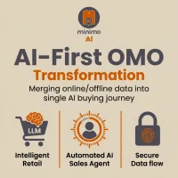 AI-First OMO